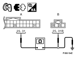 G05212933