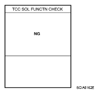 G05217968