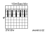 G05223236