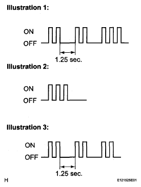 G05252290
