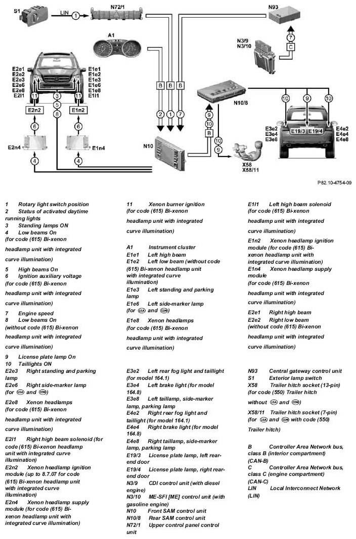 G05260230