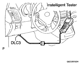 G05268615