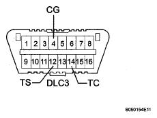 G05269762
