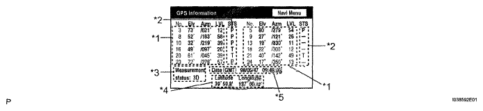 G05293238