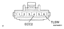 G05293302
