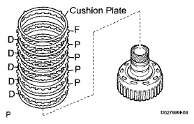 G05295074