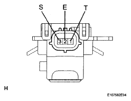 G05300009