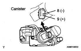 G05316583