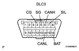 G05316808