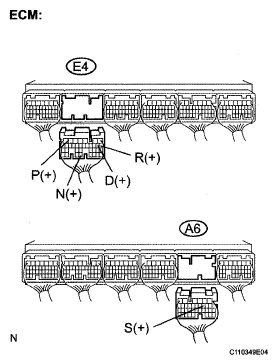 G05316822
