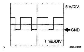 G05317428