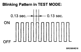 G05319286