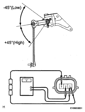 G05320302