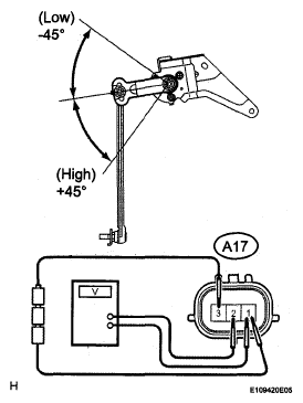 G05320576