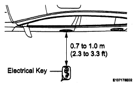 G05320670
