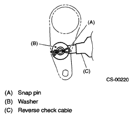 G05335615