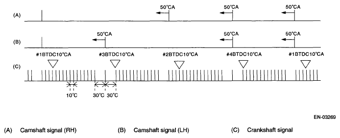 G05340963
