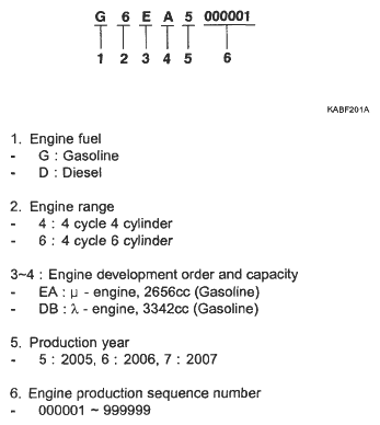 G05347422