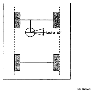 G05365077