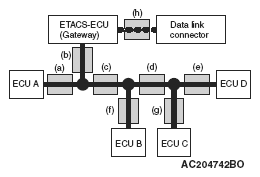 G05385726