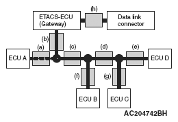 G05385727