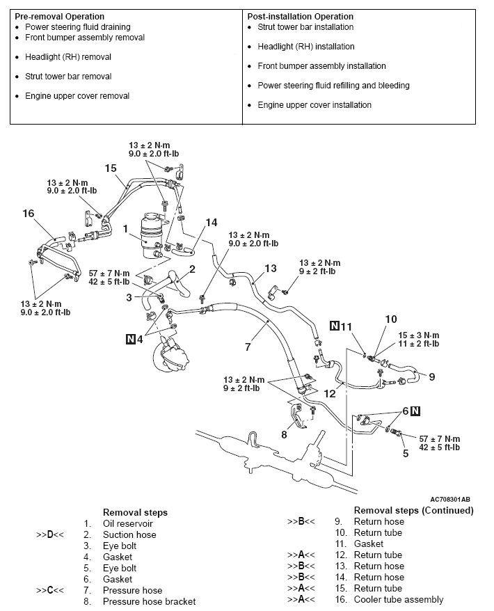 G05394819