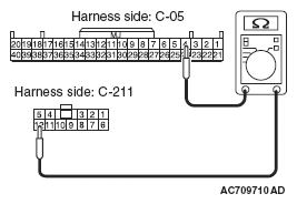 G05395093