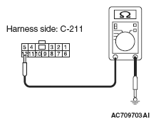 G05395095