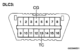 G05406598