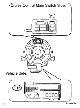 G05407333