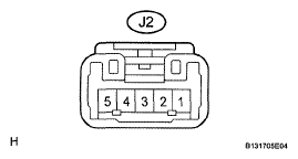 G05408223