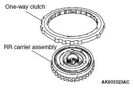 G05431843