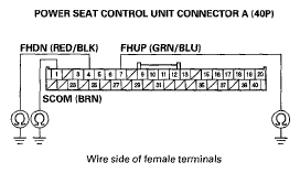 G05447754