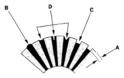 G05448423