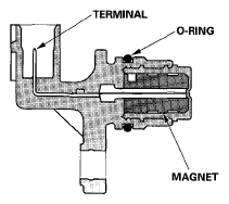 G05448871