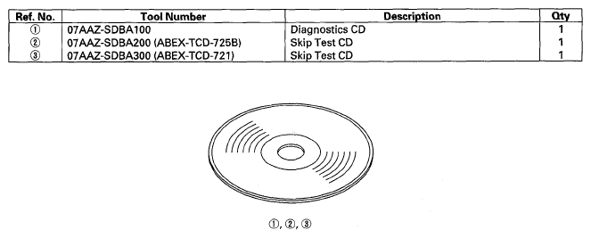 G05451592