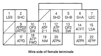 G05454443