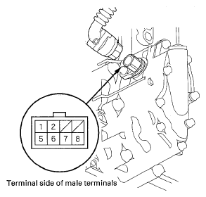 G05455294