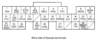 G05457886