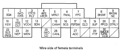 G05457887