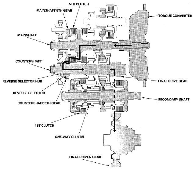 G05458777
