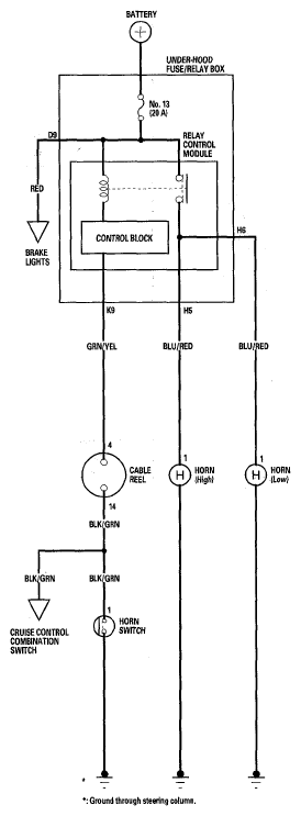 G05462654