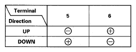 G05462755