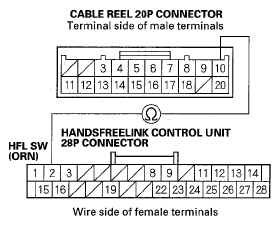 G05463166