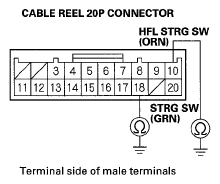 G05463168