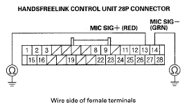 G05463172