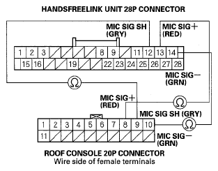 G05463174