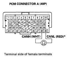 G05485077