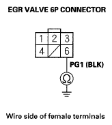 G05485322