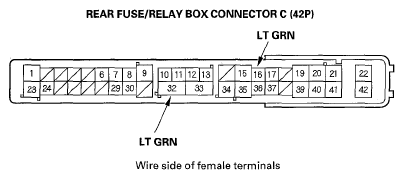 G05487870